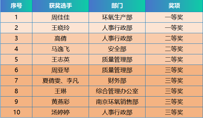牛宝体育app官方下载