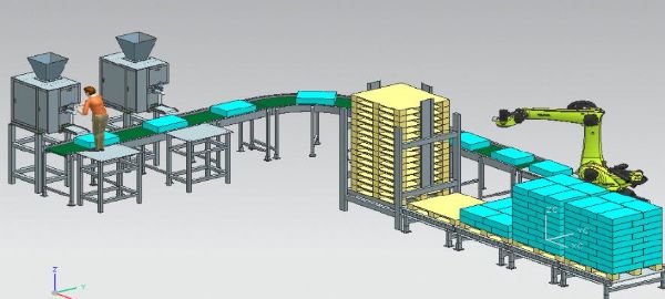 自动码垛机系统搬运机器人的特点