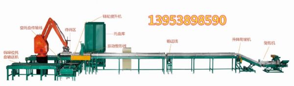 使用全自动码垛机有什么好处?